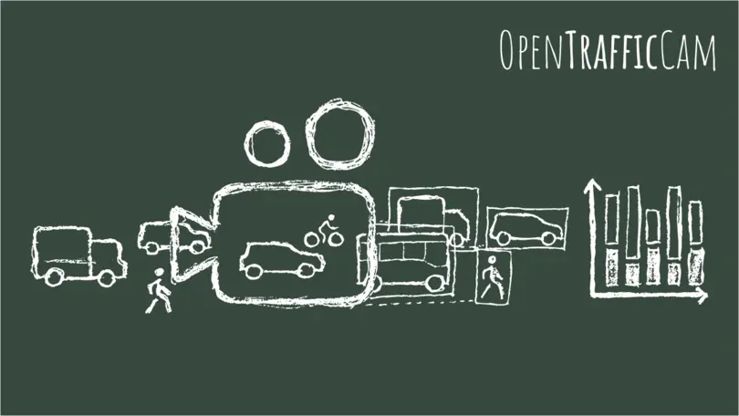 OpentrafficCam