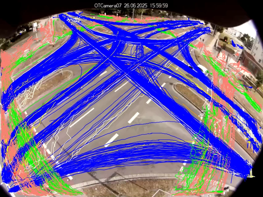 Verkehrstrajektorien